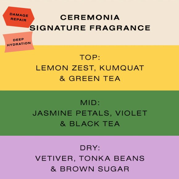 DEEP CONDITIONING HAIR MASK - Picture 4 of 5